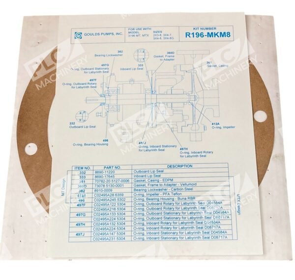Goulds Pumps Inc Repair Kit R196-MKM8