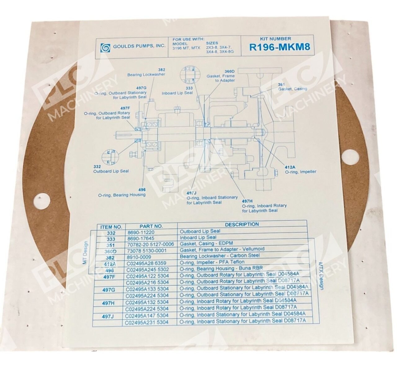 Goulds Pumps Inc Repair Kit R196-MKM8
