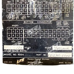 LFE Panel Meter 95 5900 0000 4354 227034834899